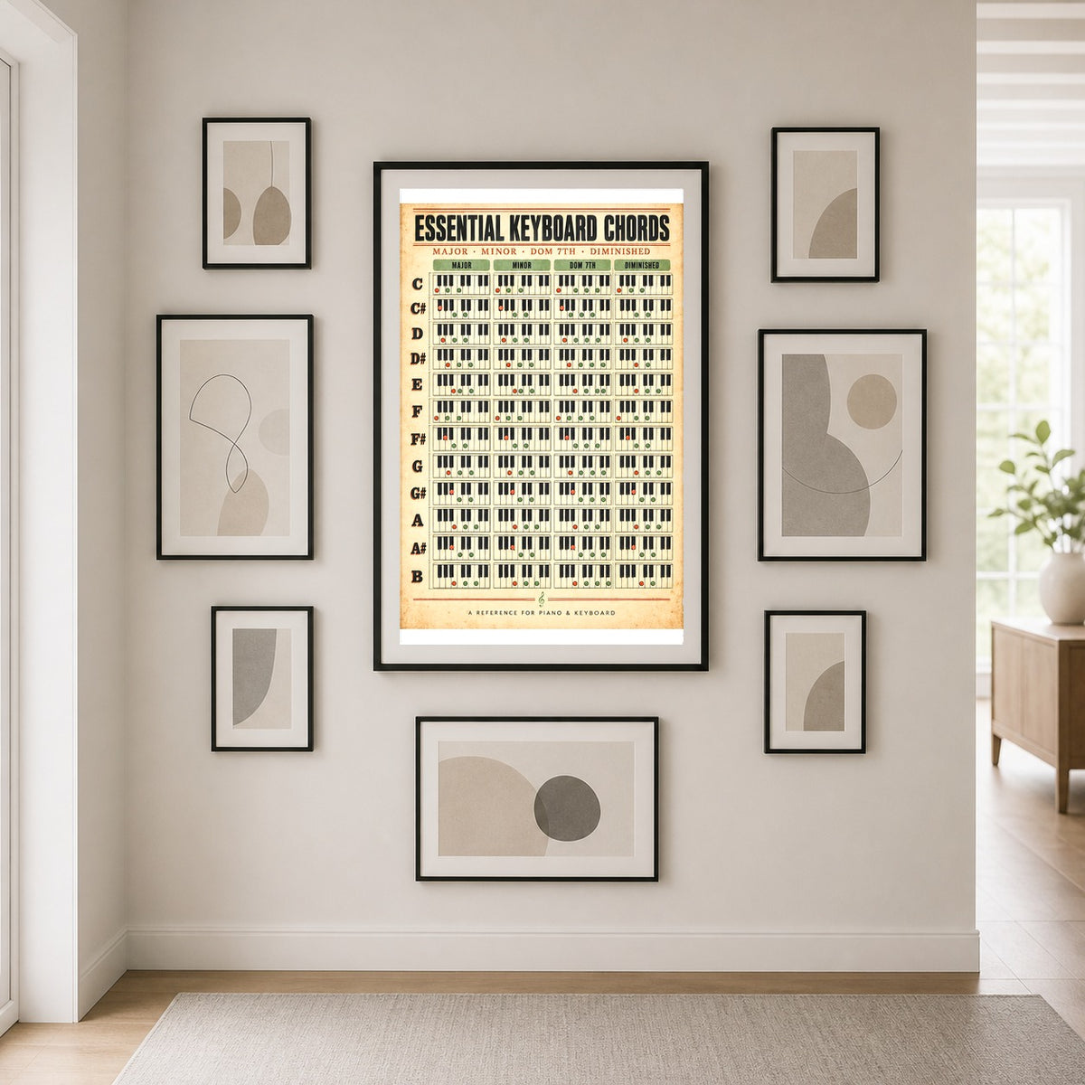 Essential Keyboard Chords Poster, Piano Reference Chart Wall Art