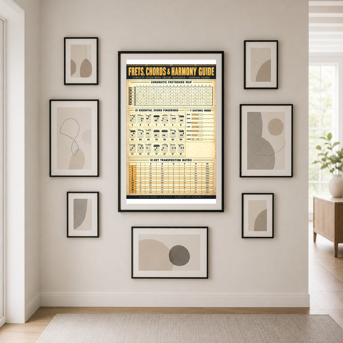 Guitar Theory Reference Chart Poster, Frets Chords and Harmony Guide