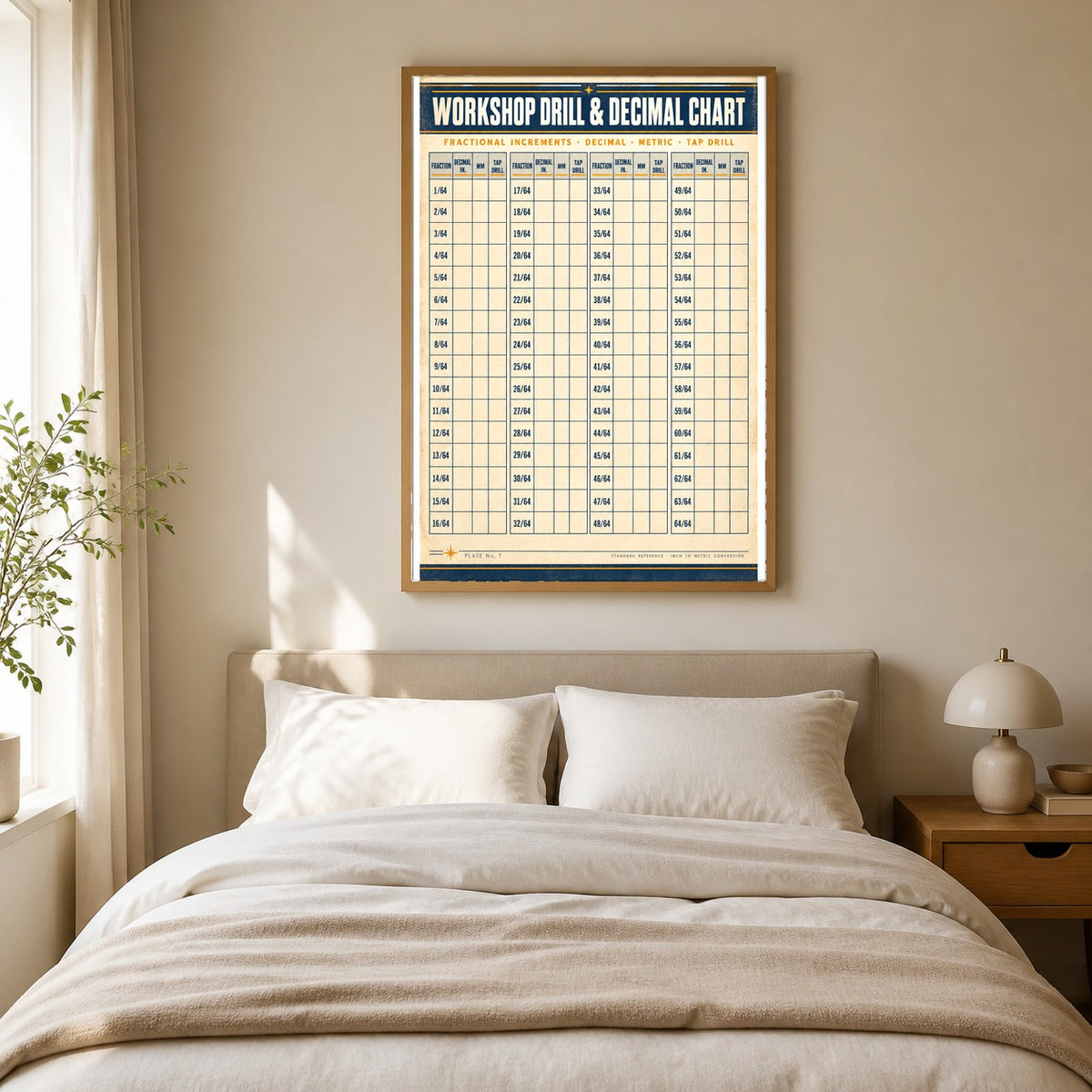 Workshop Drill and Decimal Chart Poster, Garage Art Print
