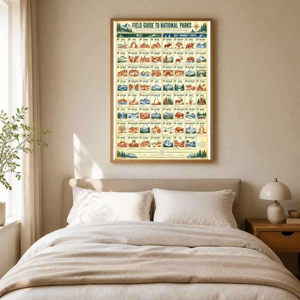 National Parks Field Guide Checklist Poster, Regional Travel Art