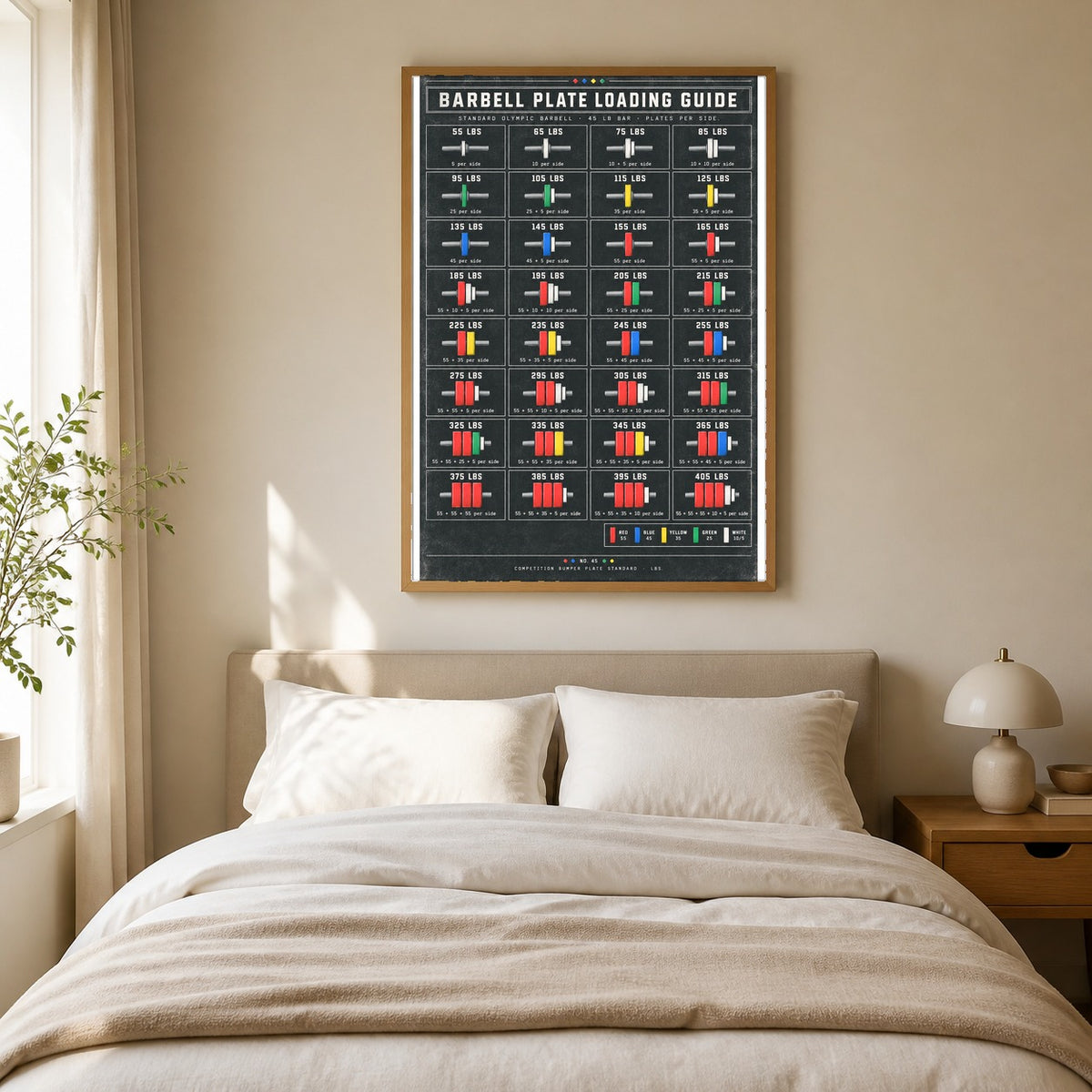 Barbell Plate Loading Guide Poster, Olympic Weight Matrix Chart