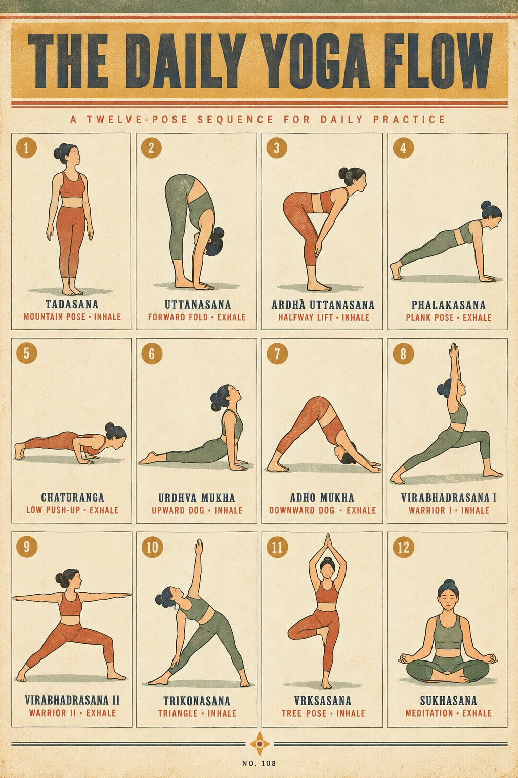 The Daily Yoga Flow Sequences Chart Poster, Home Studio Decor