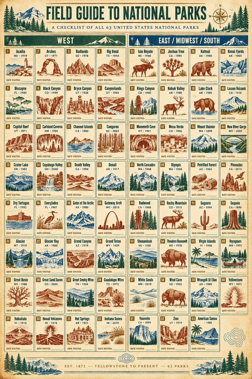 National Parks Field Guide Checklist Poster, Regional Travel Art