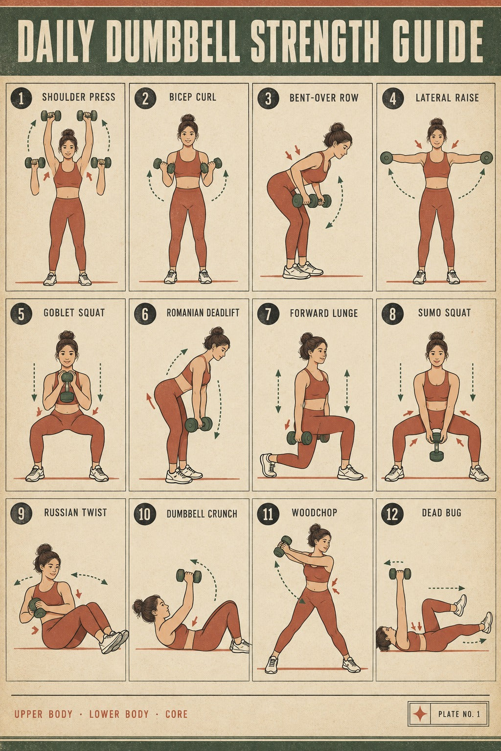 Dumbbell Strength Guide Poster, Earth Tone Workout Chart
