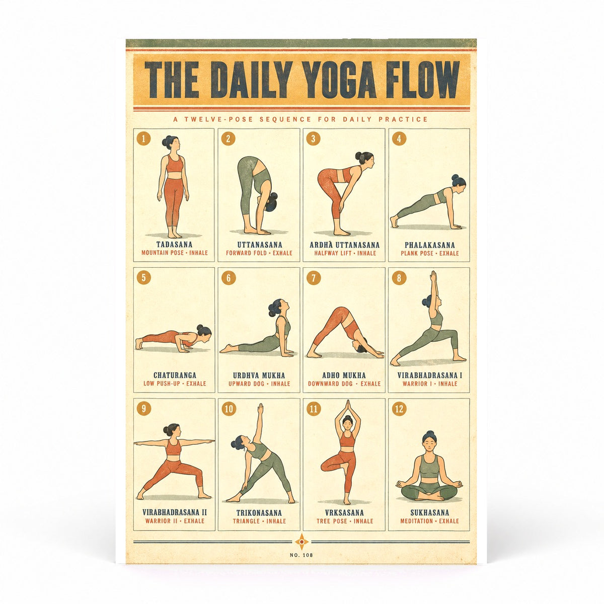 The Daily Yoga Flow Sequences Chart Poster, Home Studio Decor