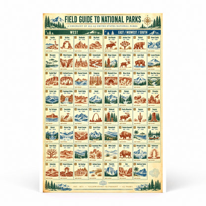 National Parks Field Guide Checklist Poster, Regional Travel Art