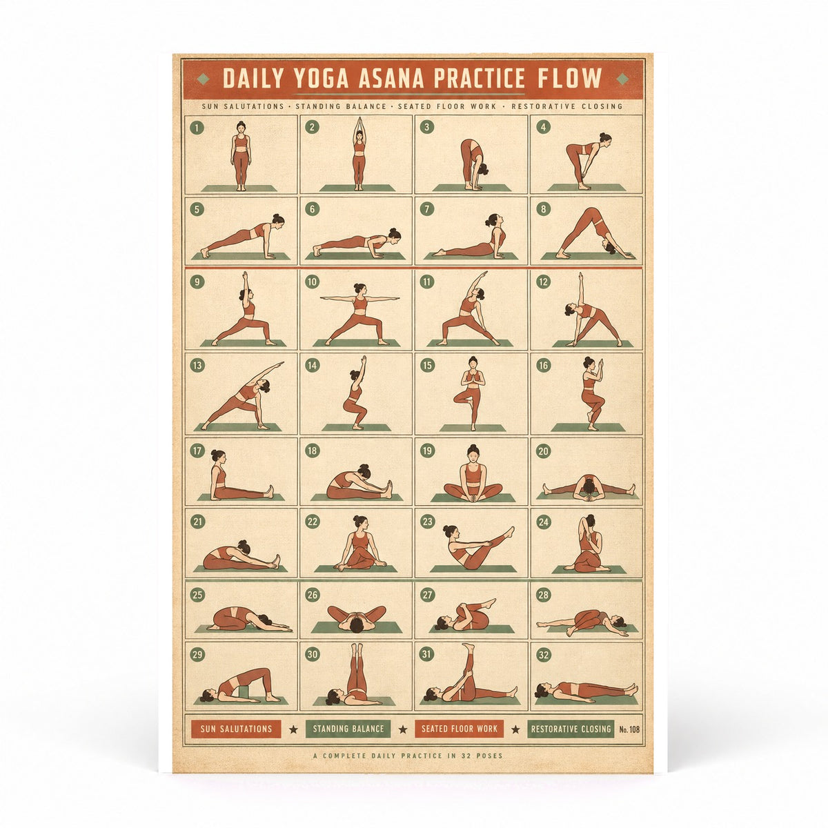 Yoga Asana Flow Chart Poster, Daily Practice Sequence Art