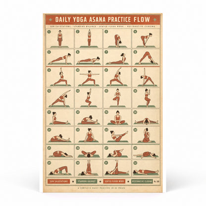 Yoga Asana Flow Chart Poster, Daily Practice Sequence Art