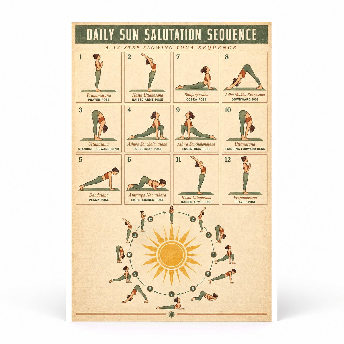 Sun Salutation Yoga Sequence Poster, Minimalist Wellness Wall Art