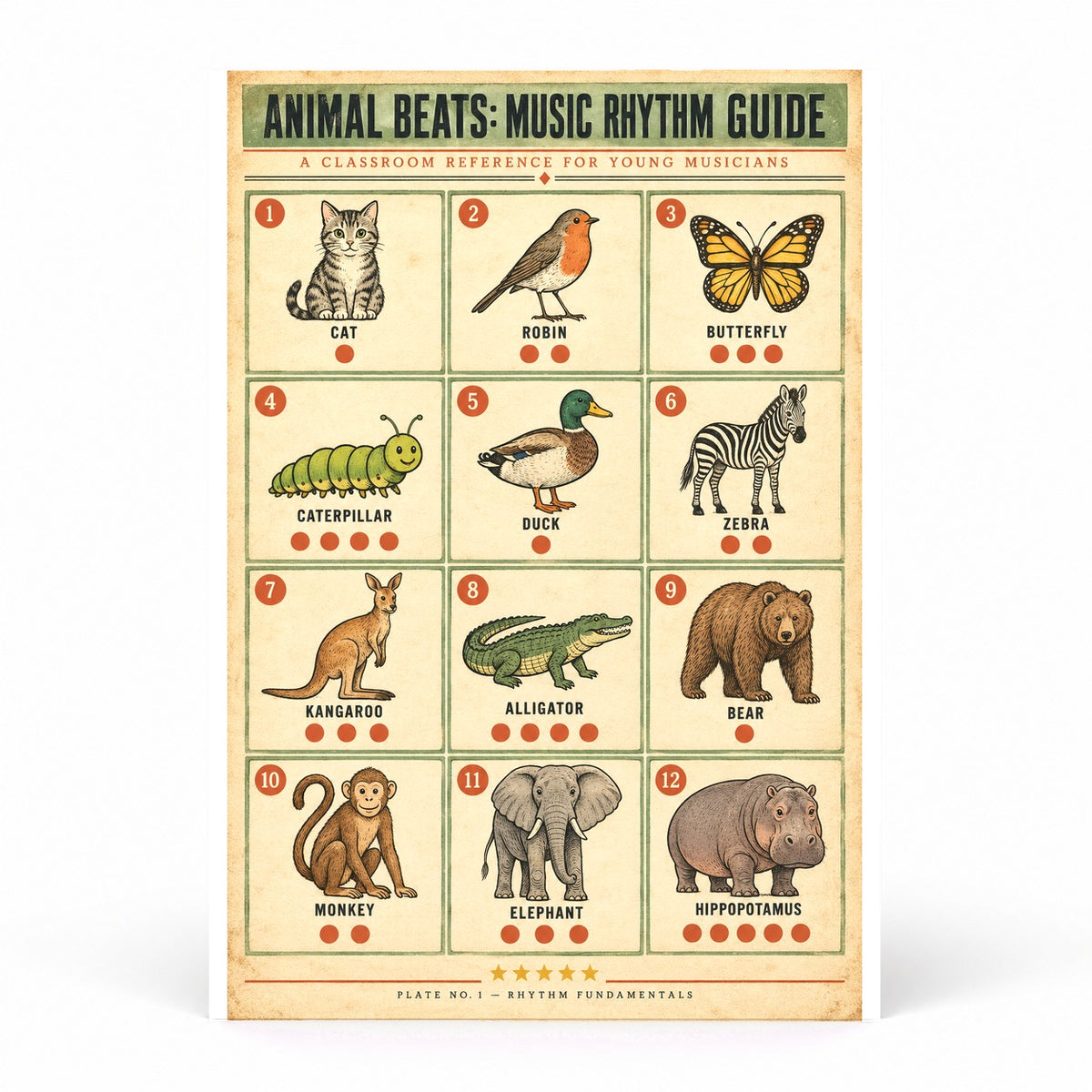 Animal Beats Music Rhythm Guide Poster, Elementary Classroom Wall Art