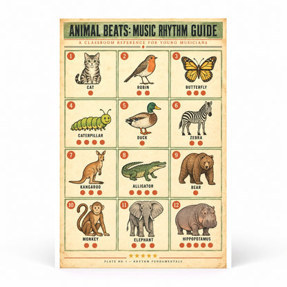 Animal Beats Music Rhythm Guide Poster, Elementary Classroom Wall Art