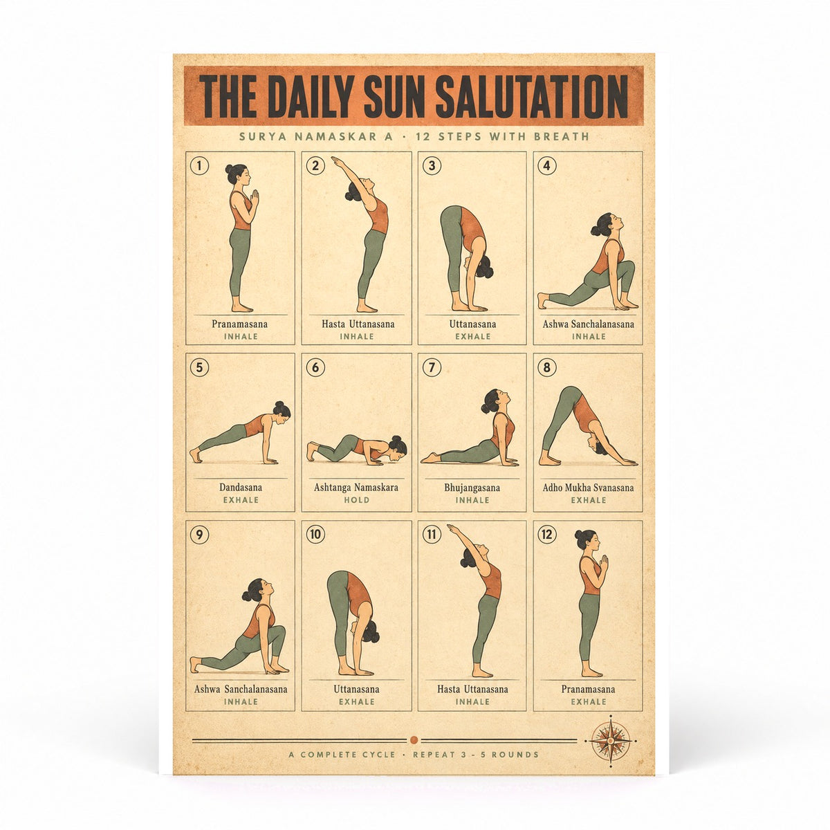 Sun Salutation Flow Chart Yoga Poster, Daily Practice Art