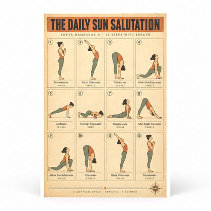 Sun Salutation Flow Chart Yoga Poster, Daily Practice Art