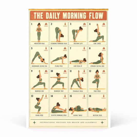 The Daily Morning Flow Poster, Beginner Yoga Chart Wall Art