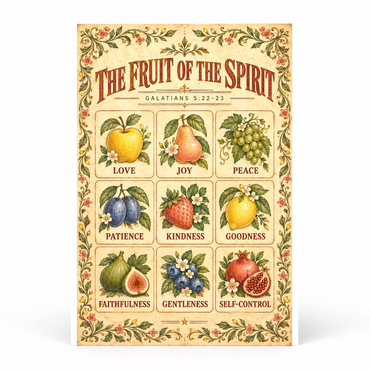Fruit of the Spirit Kids Poster, Bible Scripture Wall Art