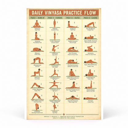 Daily Vinyasa Practice Flow Poster, Yoga Sequence Chart