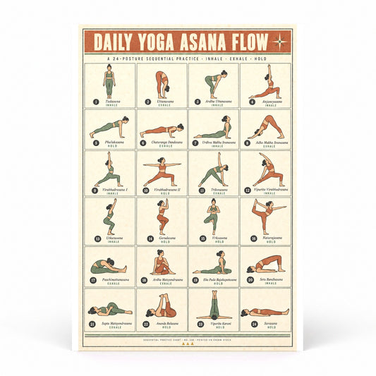 Daily Yoga Asana Flow Poster, Vinyasa Breath Guide Chart