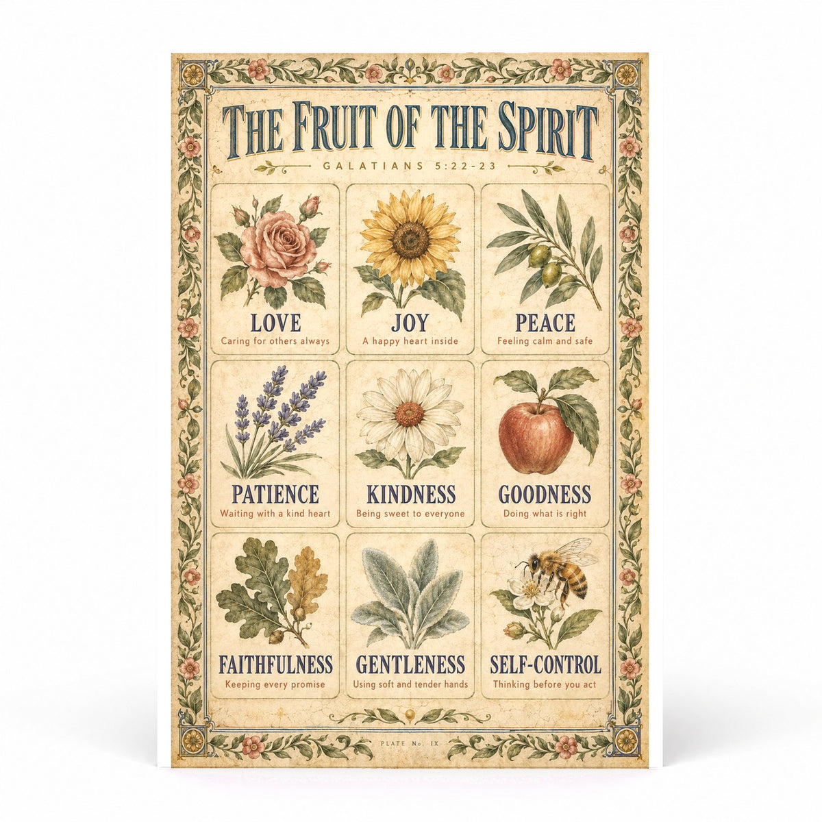 Fruit of the Spirit Nursery Scripture Poster, Galatians Wall Art