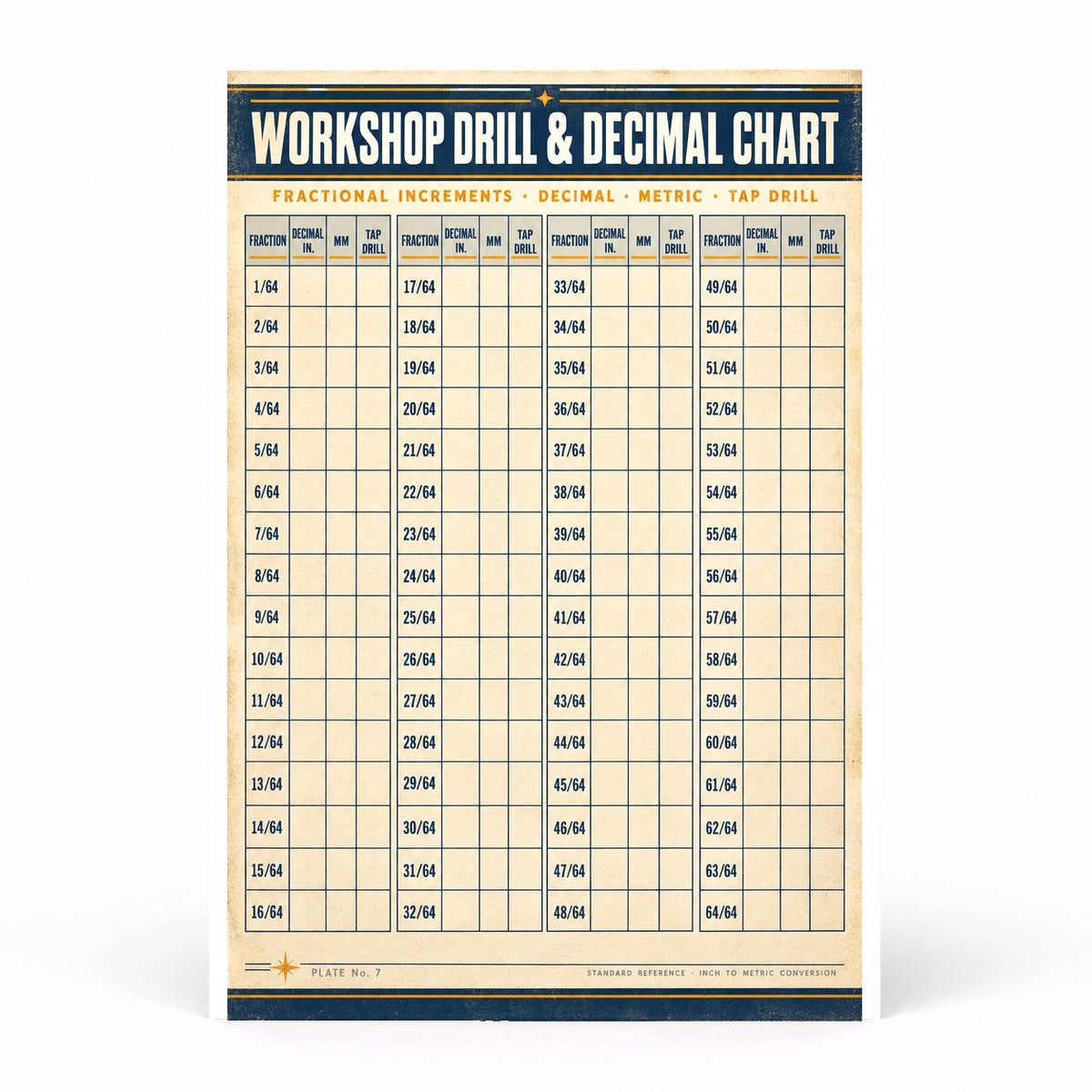 Workshop Drill and Decimal Chart Poster, Garage Art Print