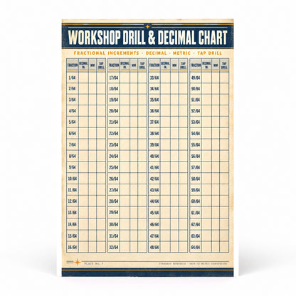 Workshop Drill and Decimal Chart Poster, Garage Art Print