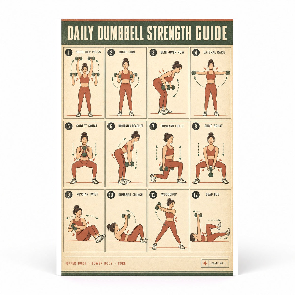 Dumbbell Strength Guide Poster, Earth Tone Workout Chart