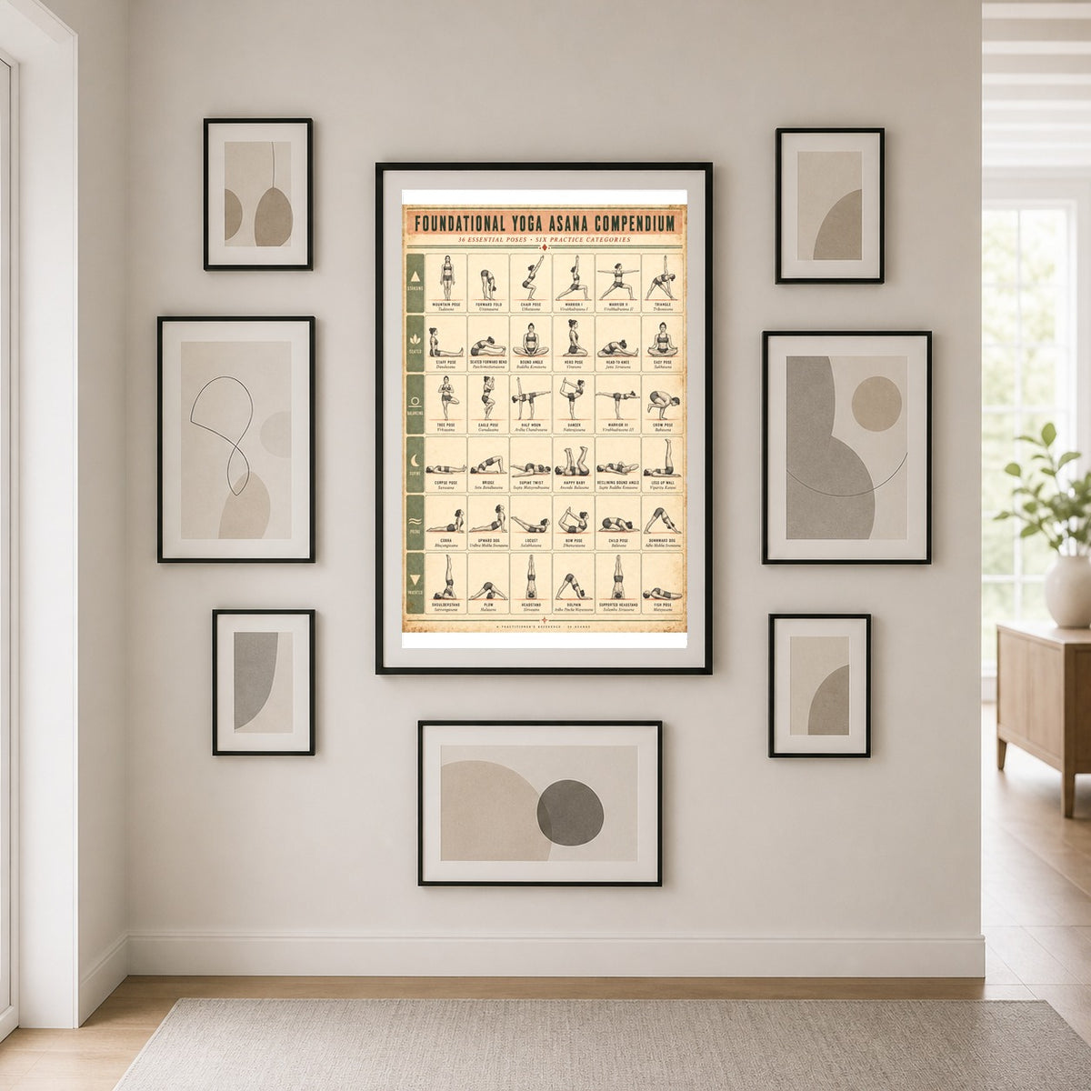 Foundational Yoga Asana Compendium Poster, Reference Chart