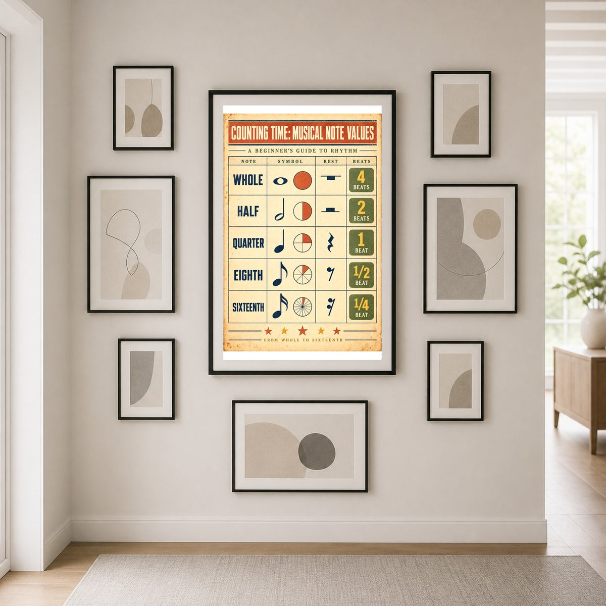 Counting Time Musical Note Values Poster, Kids Rhythm Chart
