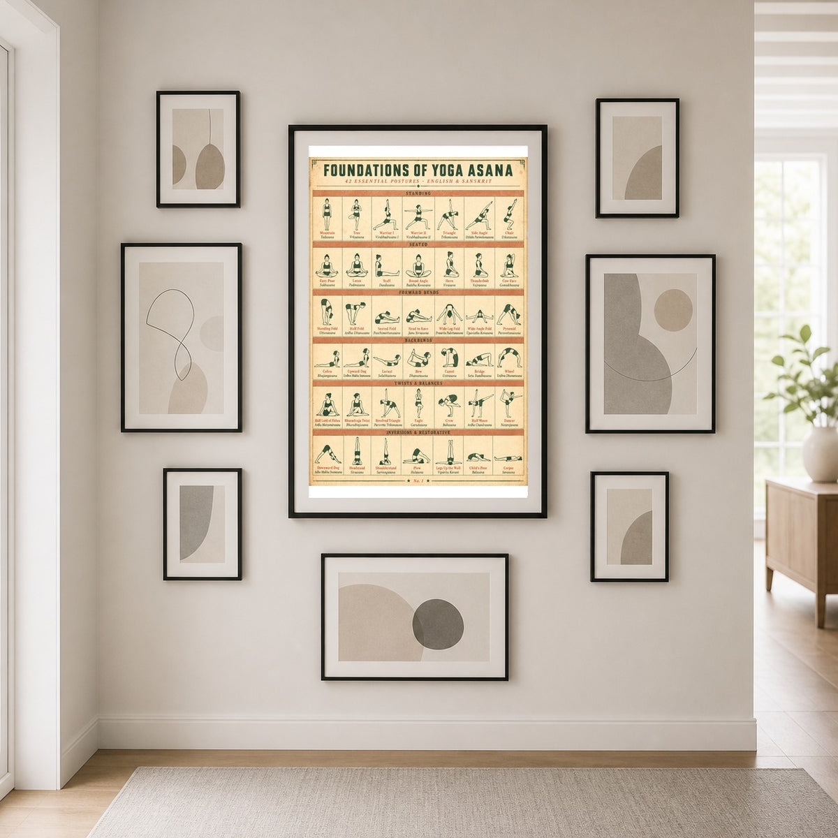 Foundations of Yoga Asana Poster, Reference Chart for Studio Decor