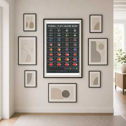 Barbell Plate Loading Guide Poster, Olympic Weight Matrix Chart