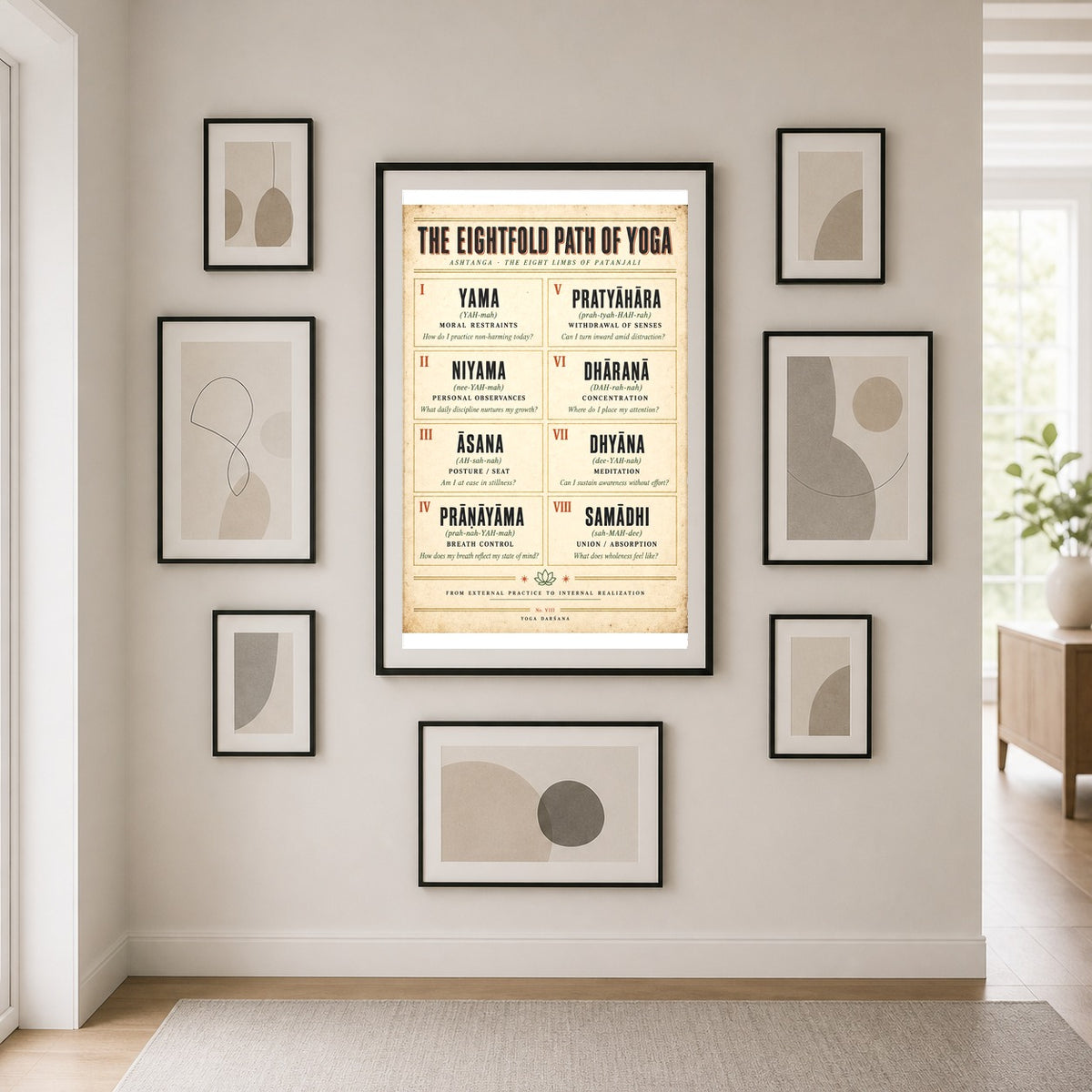 Eightfold Path of Yoga Philosophy Reference Chart Art Poster