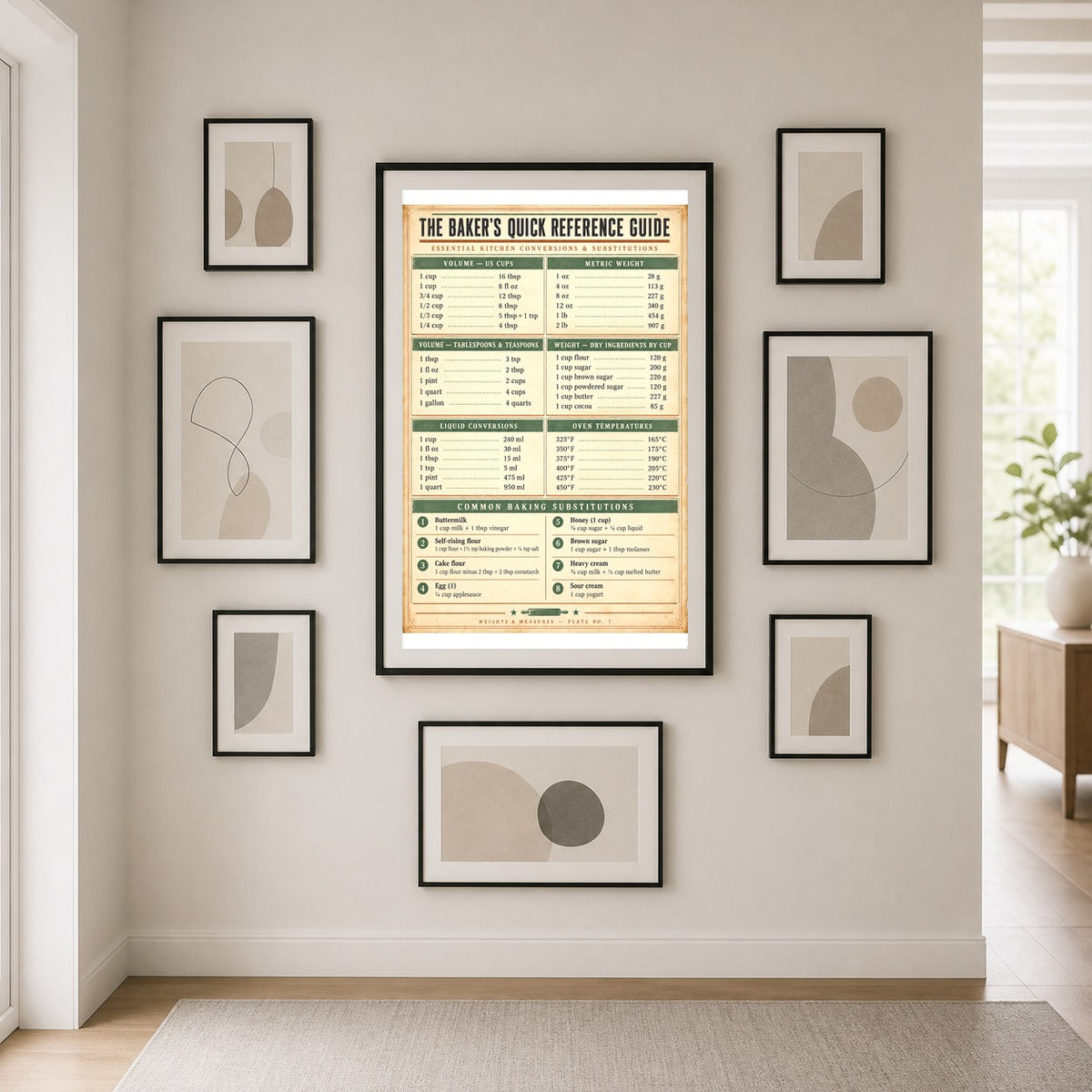 Vintage Baker Measurement and Ratio Reference Kitchen Poster