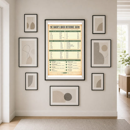 Vintage Baker Measurement and Ratio Reference Kitchen Poster