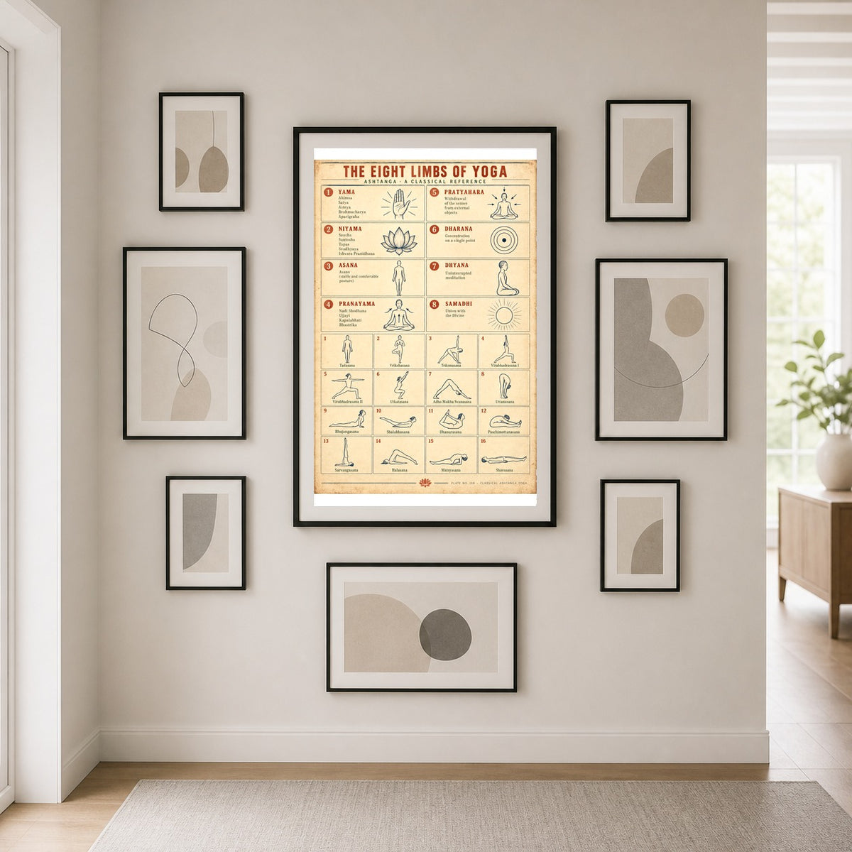 Eight Limbs of Classical Yoga Reference Chart Poster