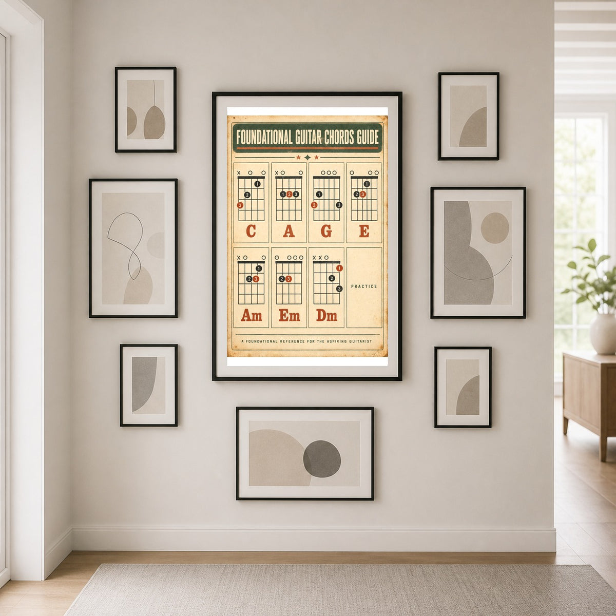 Foundational Guitar Chords Reference Chart Unframed Wall Art Poster