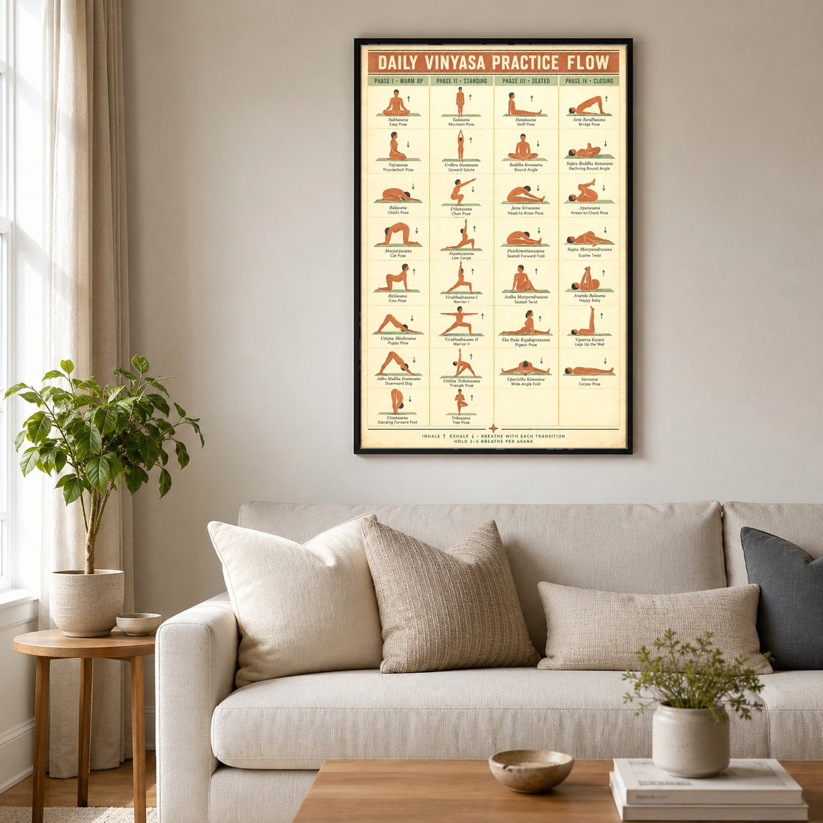 Daily Vinyasa Practice Flow Poster, Yoga Sequence Chart
