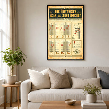 Vintage Guitar Chord Directory Poster, Acoustic Music Reference Wall Art