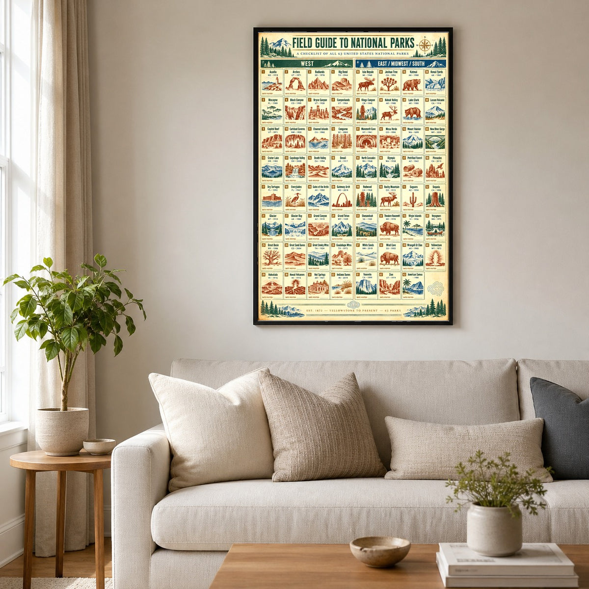 National Parks Field Guide Checklist Poster, Regional Travel Art