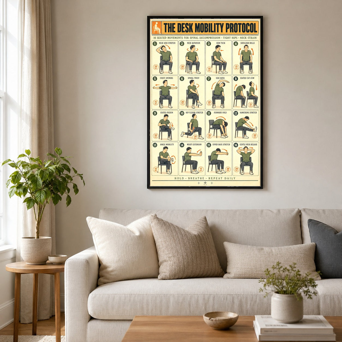 Desk Mobility Protocol Poster, Seated Stretching Routine Chart