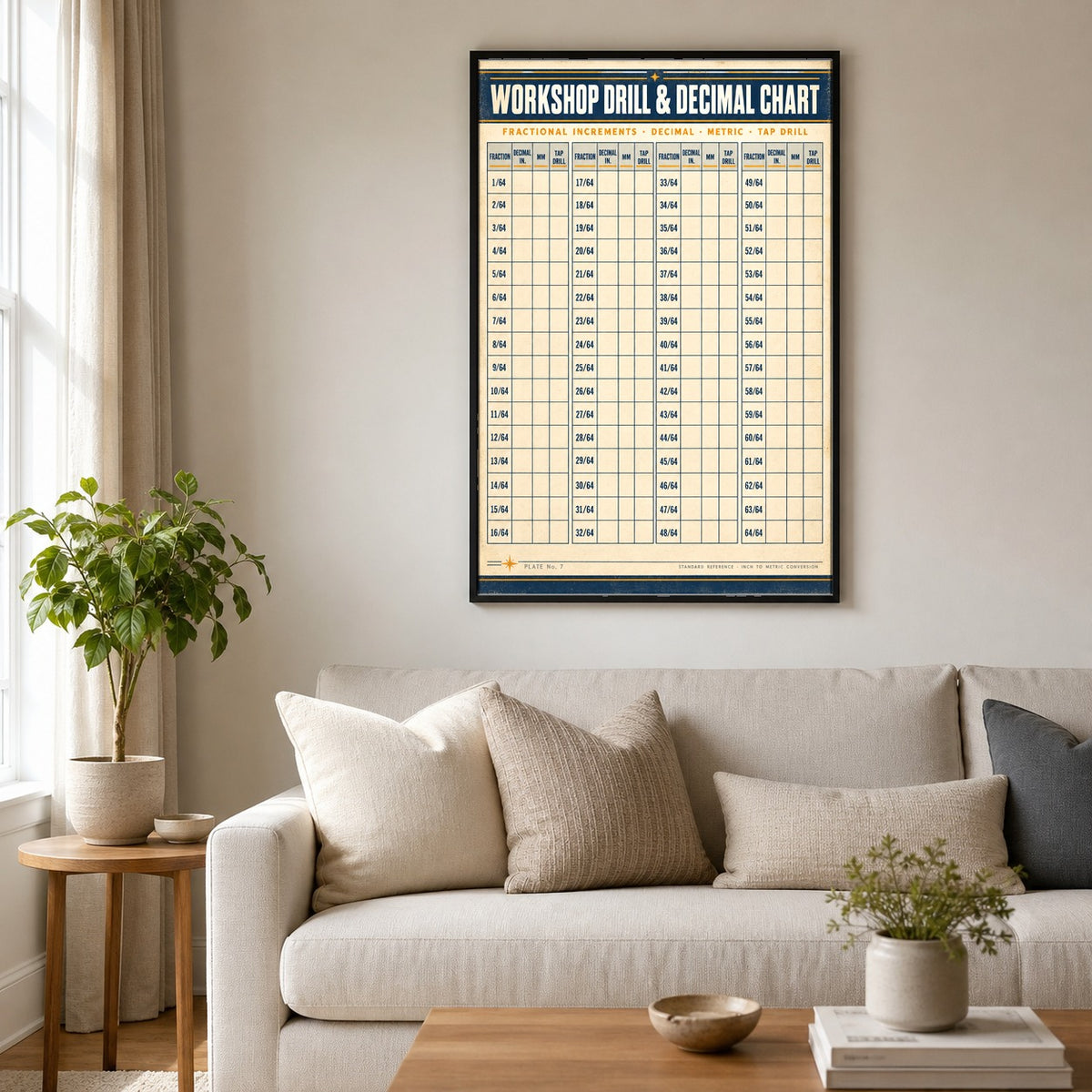 Workshop Drill and Decimal Chart Poster, Garage Art Print