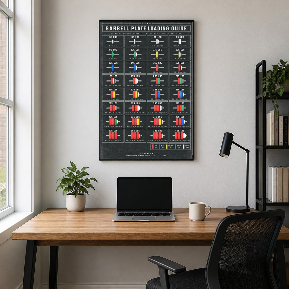 Barbell Plate Loading Guide Poster, Olympic Weight Matrix Chart